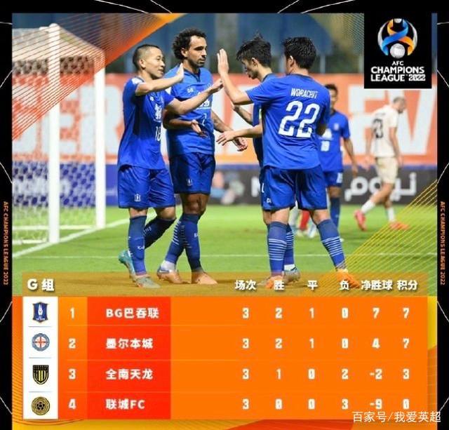 玩加电竞互动关于东契奇爆冷击败巴塞罗那印第安纳步行者主帅复盘备战亚冠，AC米兰今夜官宣签约看傻球迷的信息